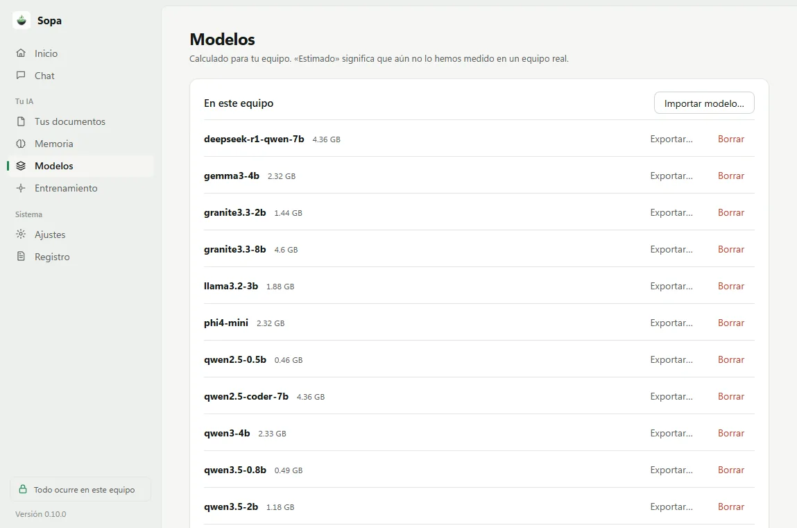 Sopa Desktop en tema claro, vista Modelos: la lista de modelos instalados en este equipo, con su tamaño y los botones Exportar y Borrar